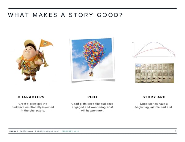 Visual Storytelling Examples - Page 9