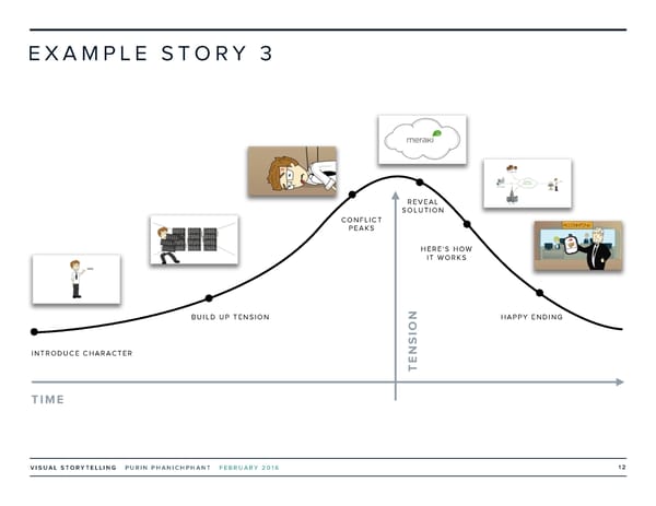 Visual Storytelling Examples - Page 12